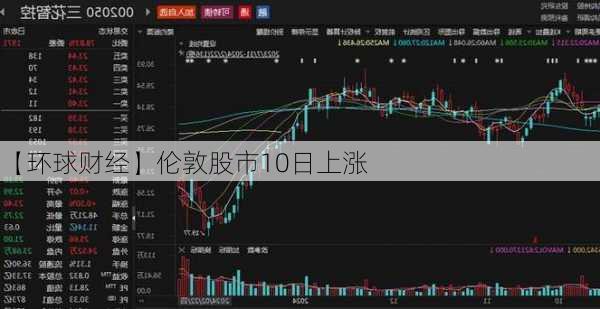 【环球财经】伦敦股市10日上涨