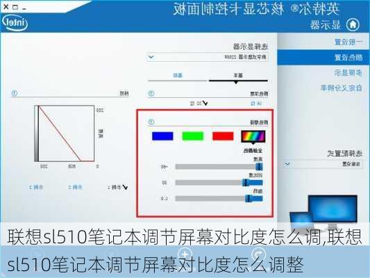 联想sl510笔记本调节屏幕对比度怎么调,联想sl510笔记本调节屏幕对比度怎么调整