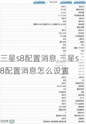 三星s8配置消息,三星s8配置消息怎么设置