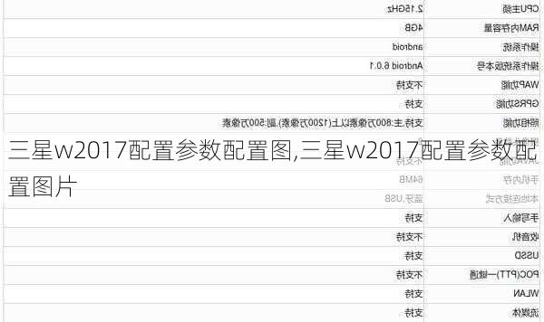 三星w2017配置参数配置图,三星w2017配置参数配置图片