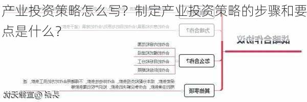 产业投资策略怎么写？制定产业投资策略的步骤和要点是什么？