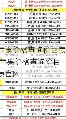 苹果价格查询价目表,苹果价格查询价目表官网