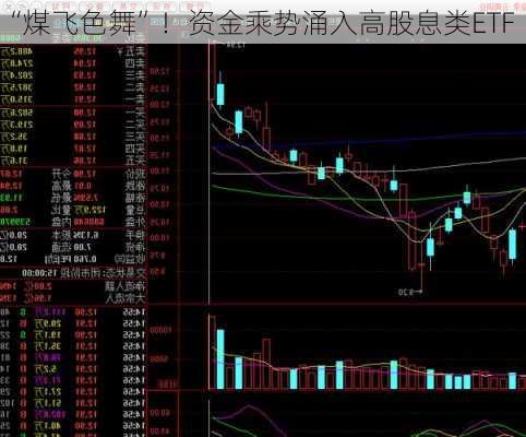 “煤飞色舞”！资金乘势涌入高股息类ETF