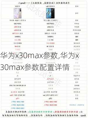 华为x30max参数,华为x30max参数配置详情