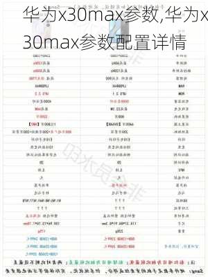 华为x30max参数,华为x30max参数配置详情