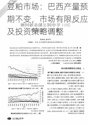 豆粕市场：巴西产量预期不变，市场有限反应及投资策略调整