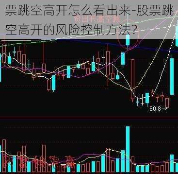 票跳空高开怎么看出来-股票跳空高开的风险控制方法？