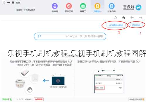 乐视手机刷机教程,乐视手机刷机教程图解