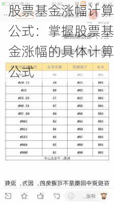 股票基金涨幅计算公式：掌握股票基金涨幅的具体计算公式