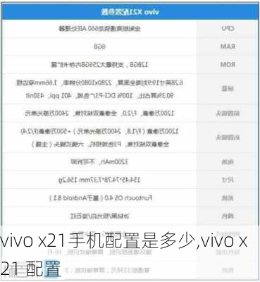 vivo x21手机配置是多少,vivo x21 配置