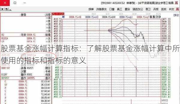 股票基金涨幅计算指标：了解股票基金涨幅计算中所使用的指标和指标的意义