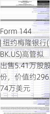 Form 144 | 纽约梅隆银行(BK.US)高管拟出售5.41万股股份，价值约296.74万美元