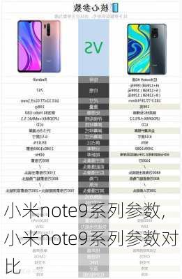 小米note9系列参数,小米note9系列参数对比