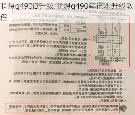 联想g490i3升级,联想g490笔记本升级教程