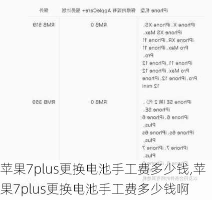 苹果7plus更换电池手工费多少钱,苹果7plus更换电池手工费多少钱啊