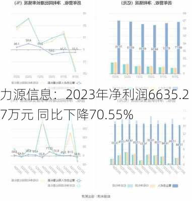 力源信息：2023年净利润6635.27万元 同比下降70.55%