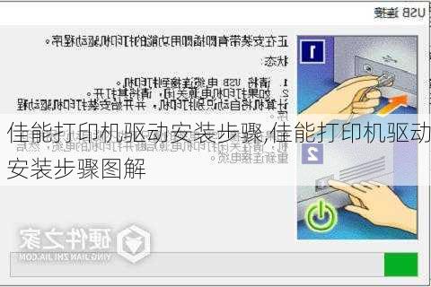 佳能打印机驱动安装步骤,佳能打印机驱动安装步骤图解