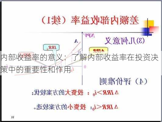 内部收益率的意义：了解内部收益率在投资决策中的重要性和作用