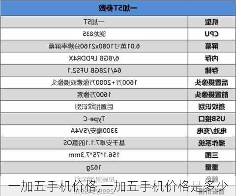 一加五手机价格,一加五手机价格是多少