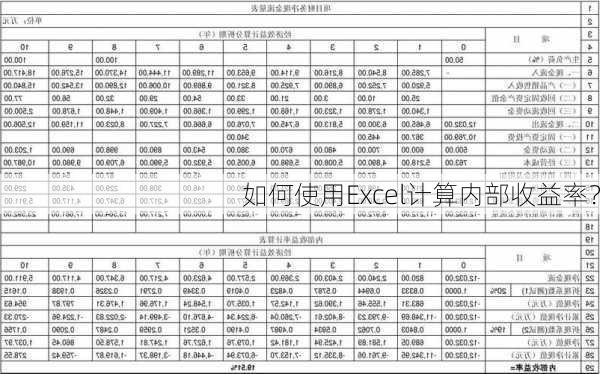 如何使用Excel计算内部收益率？