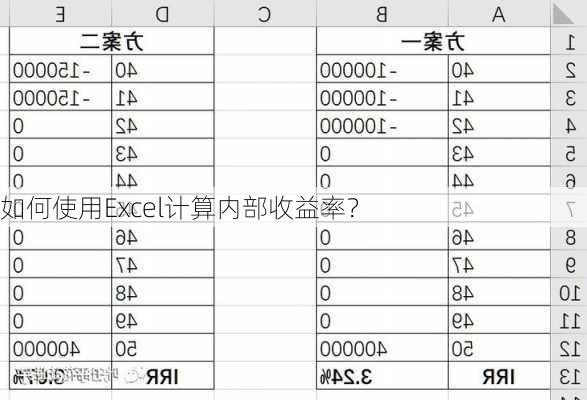 如何使用Excel计算内部收益率？