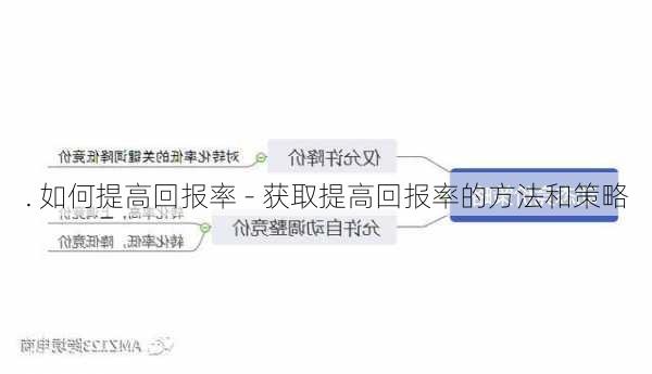 . 如何提高回报率 - 获取提高回报率的方法和策略