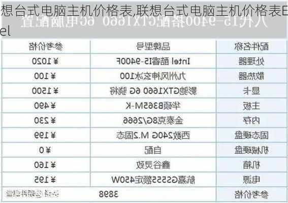 联想台式电脑主机价格表,联想台式电脑主机价格表Excel