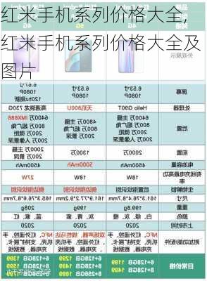 红米手机系列价格大全,红米手机系列价格大全及图片