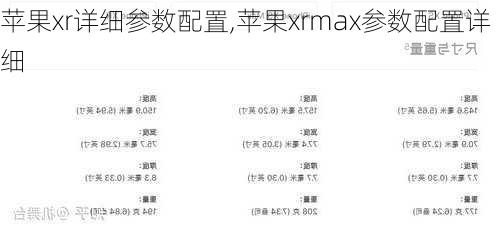 苹果xr详细参数配置,苹果xrmax参数配置详细