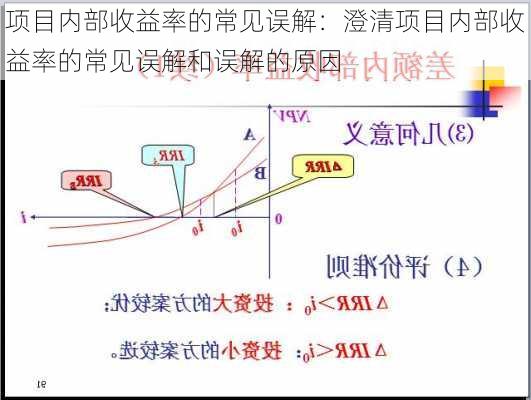 项目内部收益率的常见误解：澄清项目内部收益率的常见误解和误解的原因