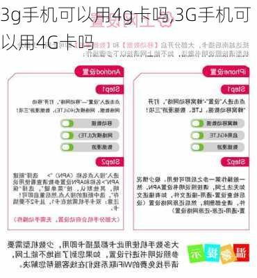 3g手机可以用4g卡吗,3G手机可以用4G卡吗