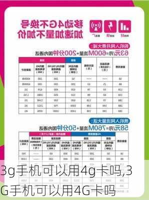 3g手机可以用4g卡吗,3G手机可以用4G卡吗