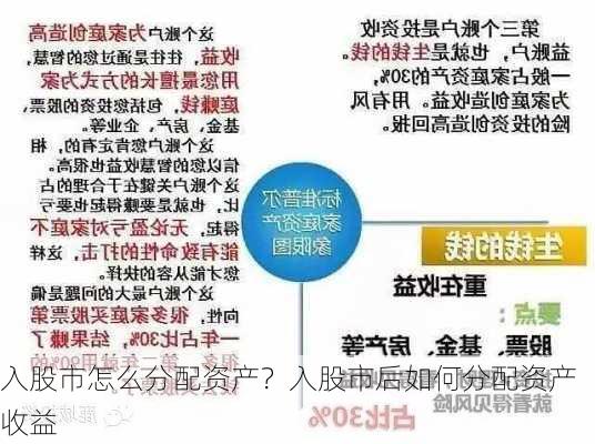 入股市怎么分配资产？入股市后如何分配资产收益