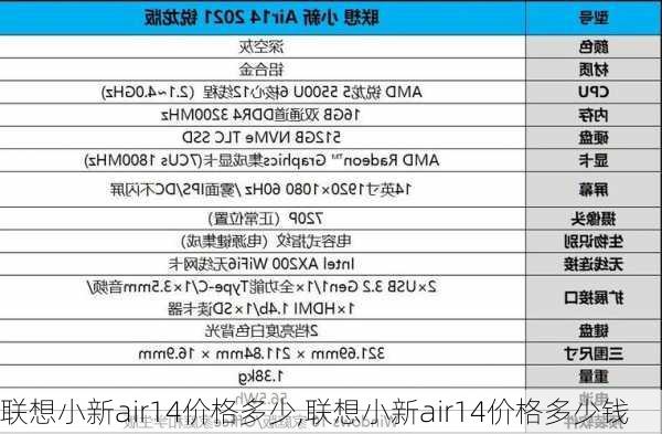 联想小新air14价格多少,联想小新air14价格多少钱