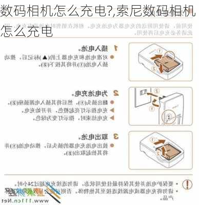 数码相机怎么充电?,索尼数码相机怎么充电