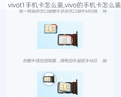 vivot1手机卡怎么装,vivo的手机卡怎么装