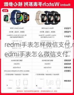 redmi手表怎样微信支付,redmi手表怎么微信支付