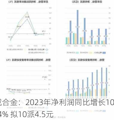 博威合金：2023年净利润同比增长109.14% 拟10派4.5元