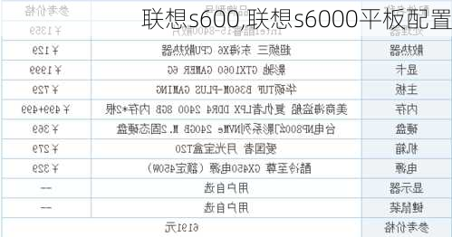 联想s600,联想s6000平板配置