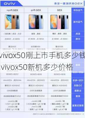 vivox50刚上市手机多少钱,vivox50新机多少价格