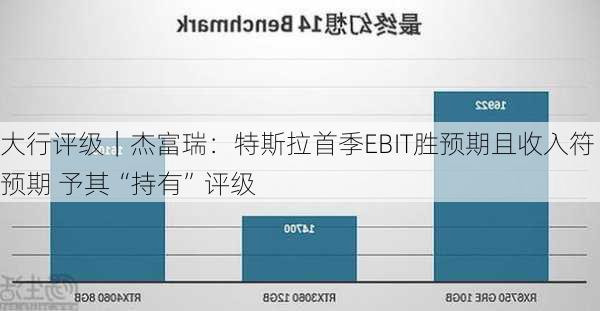 大行评级｜杰富瑞：特斯拉首季EBIT胜预期且收入符预期 予其“持有”评级