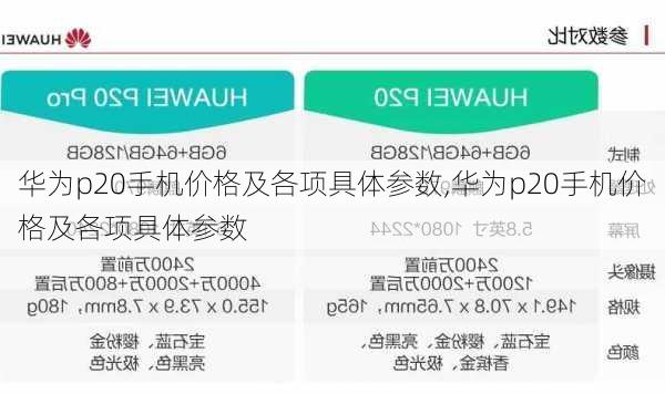 华为p20手机价格及各项具体参数,华为p20手机价格及各项具体参数