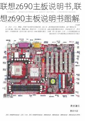 联想z690主板说明书,联想z690主板说明书图解