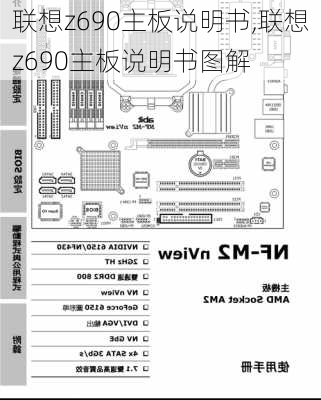 联想z690主板说明书,联想z690主板说明书图解