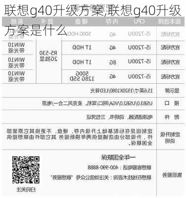 联想g40升级方案,联想g40升级方案是什么