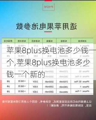 苹果8plus换电池多少钱一个,苹果8plus换电池多少钱一个新的