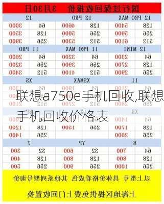 联想a750e手机回收,联想手机回收价格表