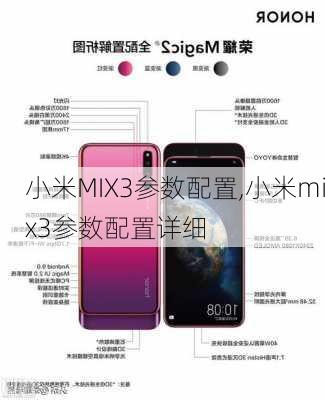 小米MIX3参数配置,小米mix3参数配置详细