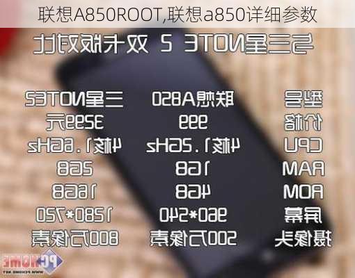 联想A850ROOT,联想a850详细参数