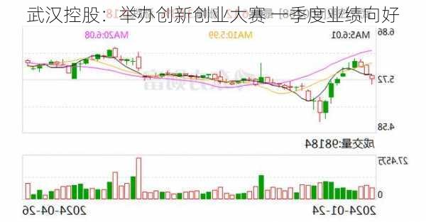 武汉控股：举办创新创业大赛 一季度业绩向好